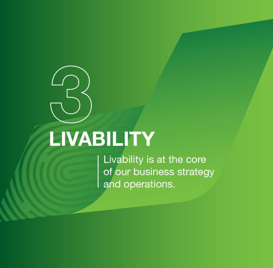 livability